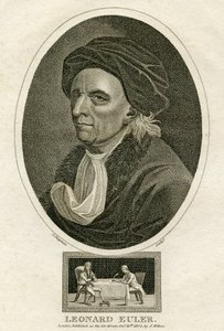 Portrait of Leonard Euler by Swiss School