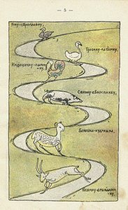 Illustration to the children