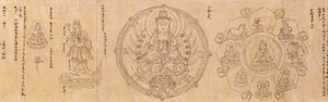 Buddhist Divinities in Two Volumes