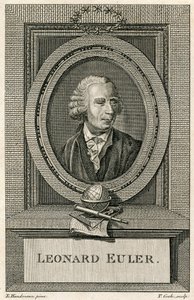 Portrait of Leonard Euler by Swiss School