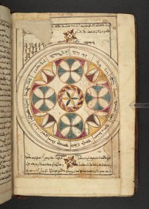 A Chart of the Zodiac with the Names of the Segments in Arabic and Syriac from Minārat al-aqdās by Syrian School