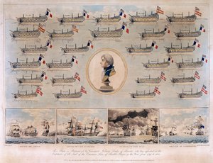 The Warships Captured by Horatio Nelson Between 1793 and 1801, During the Naval Battles of Genoa by Thomas Buttersworth