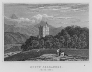 Mount Alexander, Perthshire