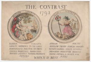 The Contrast, December 1792