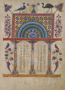 Canon Table Page