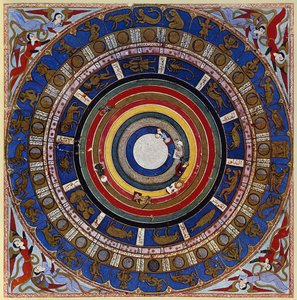 Macrocosm, from Zubdet ut Tevarih by Lokman