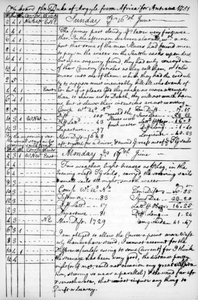 A page from the journal of John Newton by Unbekannt