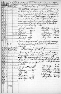 A page from the journal of John Newton, 1750-1754 by Unbekannt