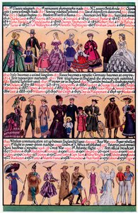 An Illustrated Timeline, 1935 by Unbekannt