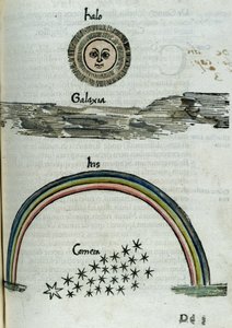 Astronomy 16th Century: Solar Halo, Milky Way, Rainbow, and Comet