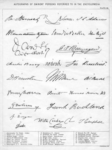Autographs of Eminent Persons