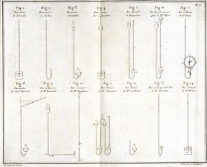 Barometers by Unbekannt