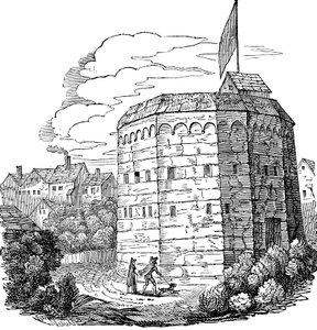 Bear Garden, Southwark, London