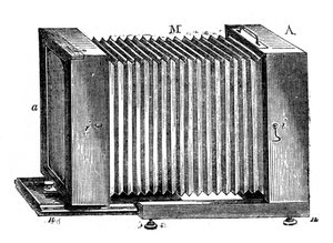 Bellows-bodied Camera, 1866 by Unbekannt