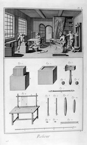 Book Binding by Unbekannt