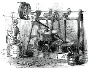 Chocolate Mill