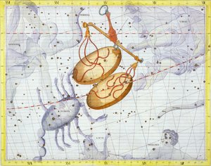 Constellation of Libra