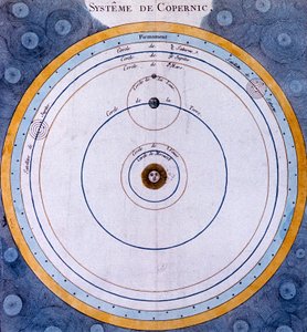 Copernican heliocentric Sun-centred system of the Universe, 1761