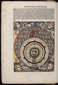 Cosmos from the Schedel