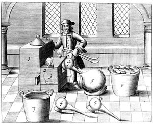 Distillation of Nitric Acid, 1683