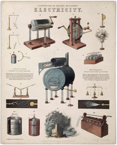 Electricity: Description of Electrical Devices by Unbekannt