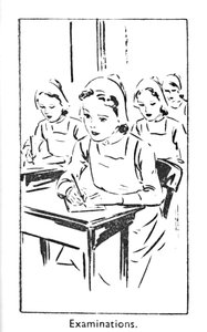 Examinations, 1940