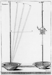 Experimental barometers used by the Accademia del Cimento, Florence, Italy by Unbekannt