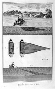 Fishing, Gillnetting by Unbekannt