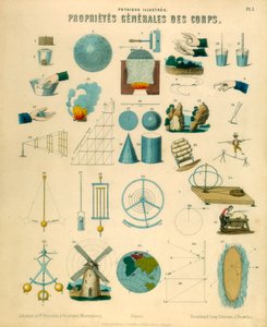 General properties of bodies by Unbekannt
