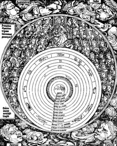 Geocentric Universe