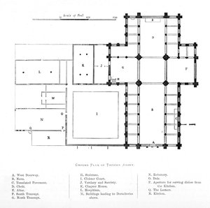Ground Plan of Tintern Abbey