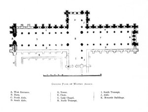 Ground Plan of Whitby Abbey