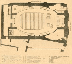 Ground Plan of the Modern Church of St. Martin Outwich, Demolished 1874, 1897 by Unbekannt
