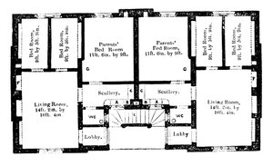 Ground Plan of Prince Albert