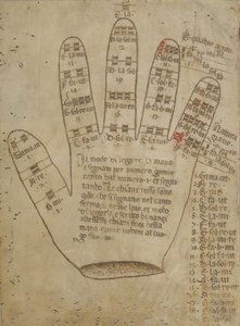 Guidonian hand with solmization syllables, 16th century