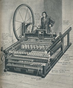 How The Early Spinning Jenny Worked by Unbekannt