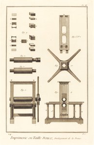 Imprimerie en Taille Douce, Development of the Press: Plate II by Unbekannt
