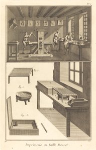 Imprimerie en Taille Douce (Plate I) by Unbekannt