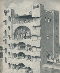 Inside the Donjon of a Norman Castle