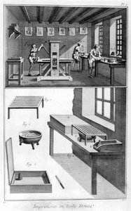 Interior of a Printing Works by Unbekannt
