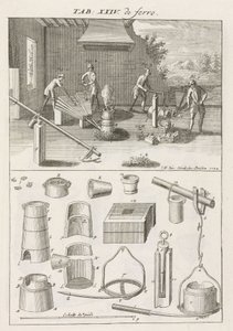 Iron & Steel, Foundries Melting cast iron in a furnace by charging it with charcoal