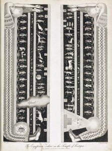 The Egyptian Zodiac of the Temple of Hathor at Dendera by Unbekannt