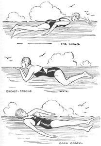 Learn to Swim by Unbekannt
