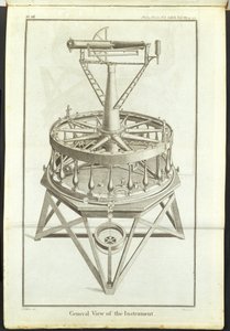 Line Engraving of the First Great Theodelite (3 ft Horizontal Circle) Depicted in the Philosophical Transactions of the Royal Society Vol