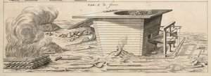 Metallurgy, Iron and Steel: Forge for Making Steel from Iron by Unbekannt