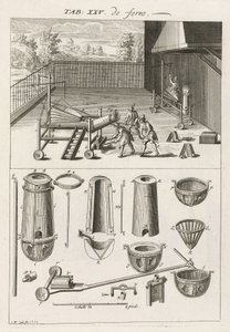 Metallurgy Iron and Steel: The Foundry, Furnace and Molds by Unbekannt