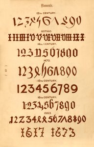 Numerals by Unbekannt