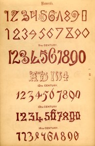 Numerals, 1862 by Unbekannt