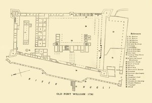 Old Fort William, 1756, 1925