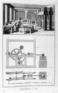 Paper making by Unbekannt